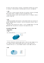 [일본문화] 한국 애니메이션과 일본 아니메에 대한 고찰-6