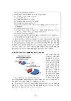 [질적연구방법] 우리에게 연애란 무엇일까-5