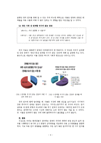 [질적연구방법] 우리에게 연애란 무엇일까-7