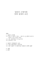 일본의 근대사와 경제 성장의 요인-1
