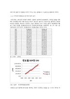 리얼 버라이어티 성공요인에 대한 기호학적 분석-9