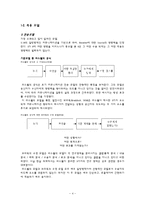 [매스컴] 신매체에 따른 드라마 수용형태-4