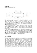 [매스컴] 신매체에 따른 드라마 수용형태-5