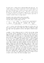 [매스컴] 신매체에 따른 드라마 수용형태-6