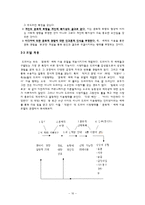 [매스컴] 신매체에 따른 드라마 수용형태-10