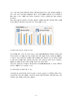 [아동발달] 아동비만-9