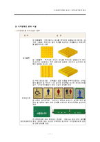 [사회복지정책론] 장애인 이동권-7