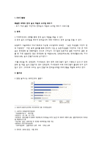[프로그램 개발] 초기 여성 결혼 이민자의 한국음식 예절과 요리법 배우기 프로그램-2