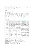 성폭력 레포트-4
