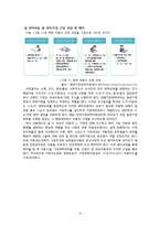[아동위탁] 가정위탁보호제도의 실태, 서비스의 문제점 발전방안-11