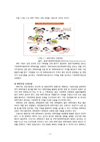 [아동위탁] 가정위탁보호제도의 실태, 서비스의 문제점 발전방안-12