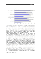 [청년 성심리] 달라진 성(性)문화 그리고 청년의 성-12