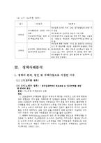[정책학] 국민임대주택사업에 관하여-4