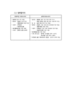 [정책학] 국민임대주택사업에 관하여-11
