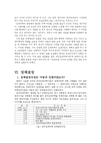 [정책학] 국민임대주택사업에 관하여-17
