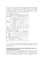 [국어학사] 훈민정음이 문자학적으로 우수하다고 평가받는 구체적인 요인은 무엇인가-2