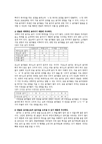 [국어학사] 훈민정음이 문자학적으로 우수하다고 평가받는 구체적인 요인은 무엇인가-3