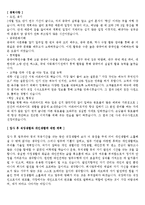 [자기소개서 완전정리]취업성공 분야별 우수예문 5가지 + 참신한 이력서양식*자기소개서양식-9