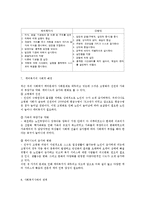 [사회복지] 케어실습과 정신재활 및 직업재활0k-3