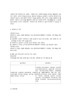 [사회복지] 케어실습과 정신재활 및 직업재활0k-4