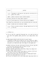 [사회복지] 케어실습과 정신재활 및 직업재활0k-5