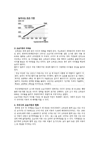 [사회복지] 조손가정의 현황 및 대책방안-5