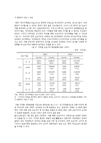 [사회복지] 조손가정의 현황 및 대책방안-7