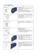 [선삭 가공] 선삭 가공-4