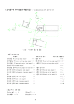 [선삭 가공] 선삭 가공-5