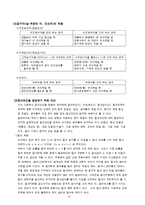 [선삭 가공] 선삭 가공-11