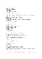 [사회복지] 사회복지실천윤리와 사회적응훈련프로그램0k-3