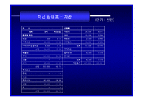 [개인재무] 개인재무-5