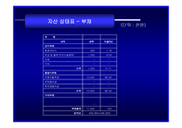 [개인재무] 개인재무-6