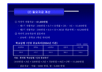 [개인재무] 개인재무-12