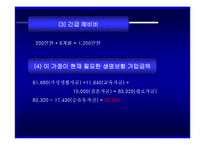 [개인재무] 개인재무-13