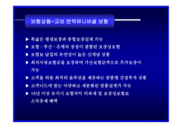 [개인재무] 개인재무-14