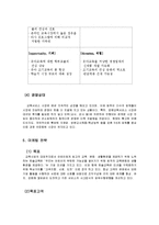 [마케팅원론] 한솔교육과 웅진씽크빅의 유아교육 프로그램 SWOT 분석-8