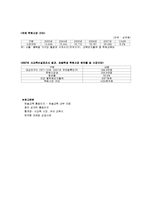 [마케팅원론] 한솔교육과 웅진씽크빅의 유아교육 프로그램 SWOT 분석-13
