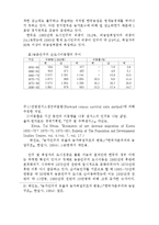 [경제] [경제] 공업화의 농업의 역활-15