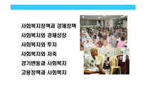 [사회복지와 경제의 관계에 대한 이해] 사회복지와 경제의 관계에 대한 이해-2