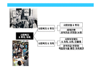 [사회복지와 경제의 관계에 대한 이해] 사회복지와 경제의 관계에 대한 이해-7