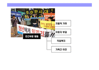 [사회복지 재원에 대한 이해] 사회복지 재원에 대한 이해-9