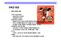 [사회복지 재원에 대한 이해] 사회복지 재원에 대한 이해-13
