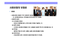 [사회복지 재원에 대한 이해] 사회복지 재원에 대한 이해-15