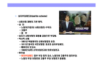 [사회복지 재원에 대한 이해] 사회복지 재원에 대한 이해-17