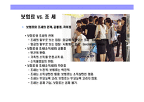 [사회복지 재원에 대한 이해] 사회복지 재원에 대한 이해-19
