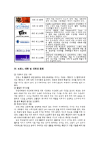 [프랑스문화] 프랑스의 교육제도 및 대학 문화-4