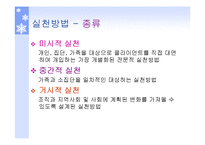 [사회] 사회복지 실천방법-7