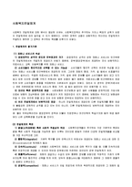 [복지] 사회복지 전달체계-1