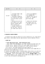 [복지] 사회복지 전달체계-4